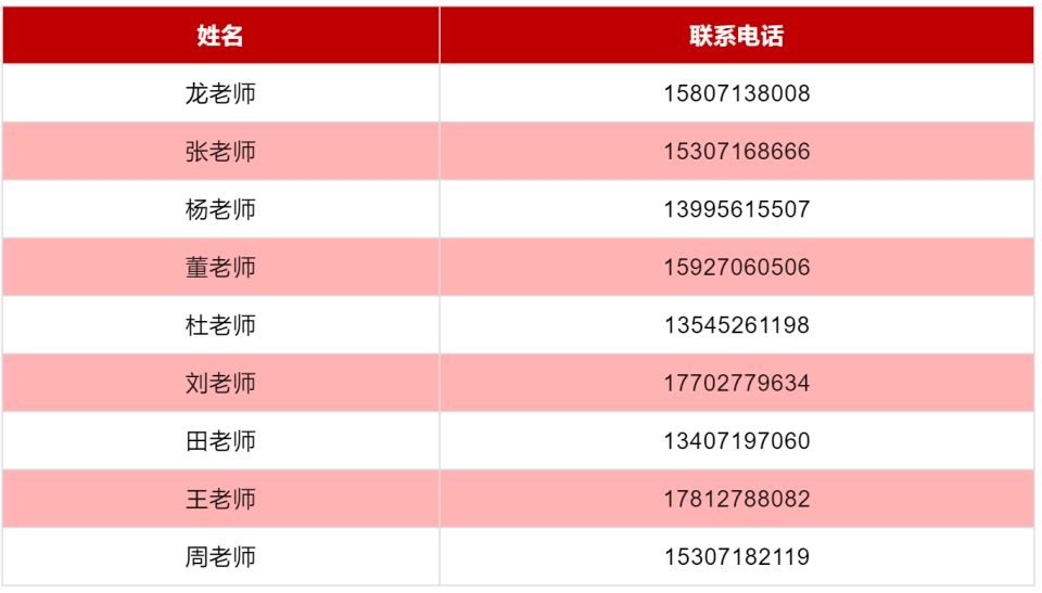 武汉大学2023年高考招生组联系方式发布!