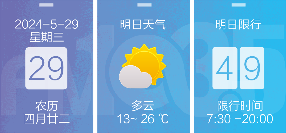 到,预计今天夜间到明天白天,甘南,陇南两州市部分地方阴有小雨或阵雨