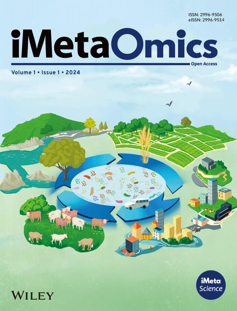 透化治疗什么iMeta ｜ 中国药科大学顾丰组-解析黄葵治疗糖尿病肾病机制_https://www.jmylbn.com_新闻资讯_第30张