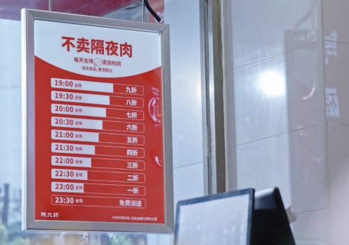 金错刀：家门口的菜市场，需要一个“钱大妈”-中南文化网