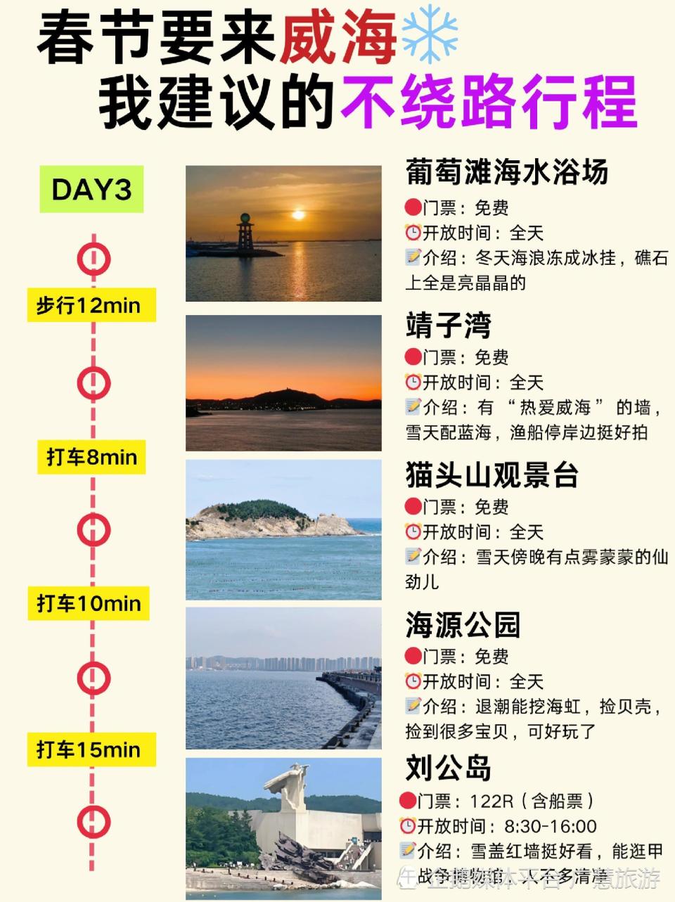 3月威海旅游，超全3天2晚不绕路攻略_腾讯新闻