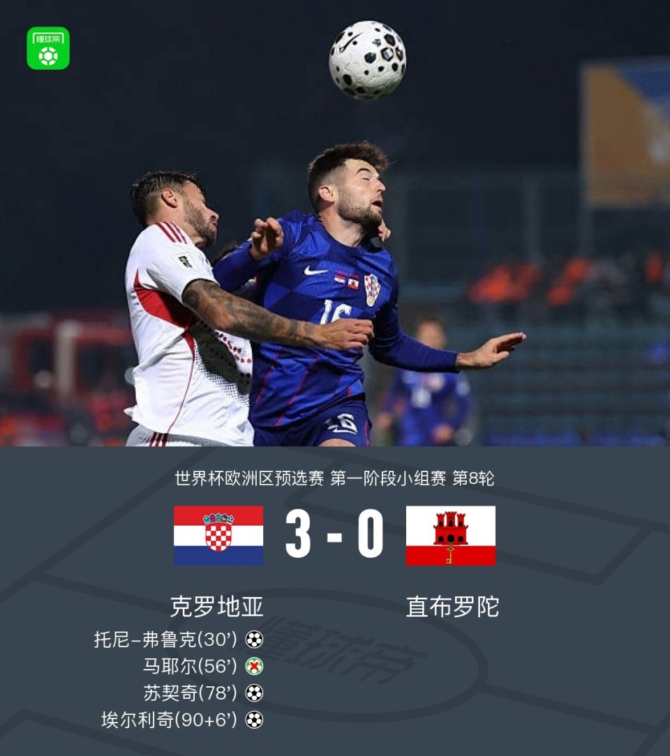 克罗地亚3-0直布罗陀，弗鲁克、苏契奇破门，马耶尔失点