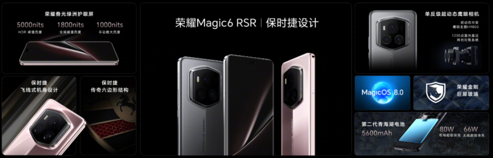 【新机】Magic6至臻版/RSR发布，配置参数全汇总_腾讯新闻