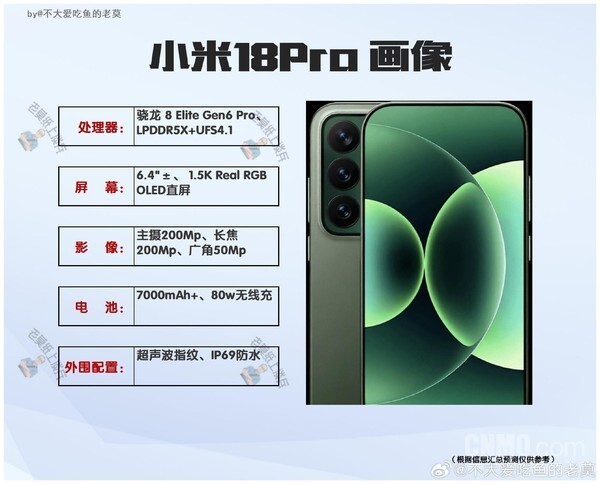 网传小米18 Pro配置图流出：双2亿像素镜头+80W无线_腾讯新闻