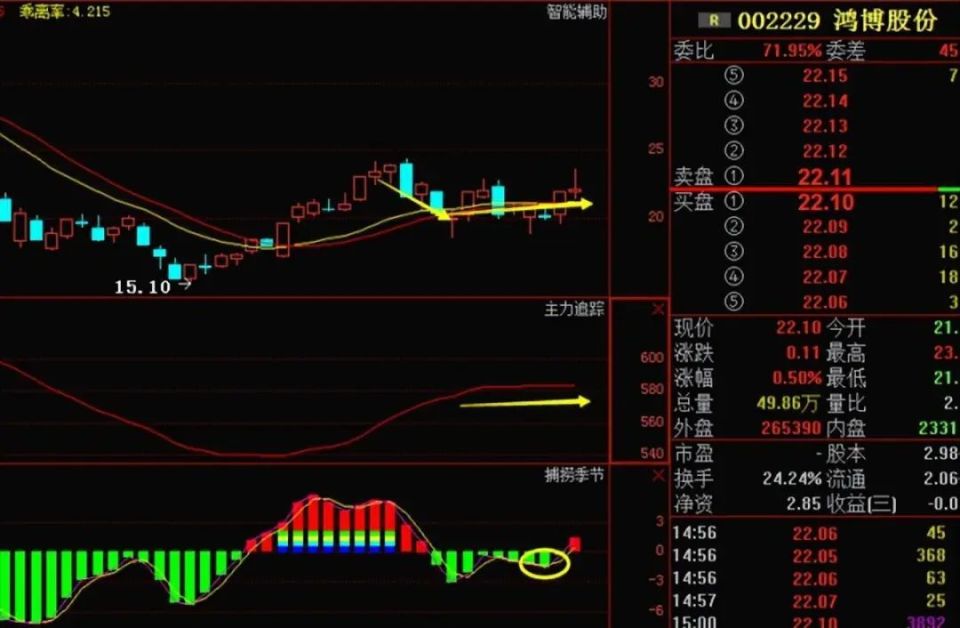 國內(nèi)套現(xiàn)7個(gè)億后，她露出了身后的美國國旗，一家7口共套現(xiàn)20億