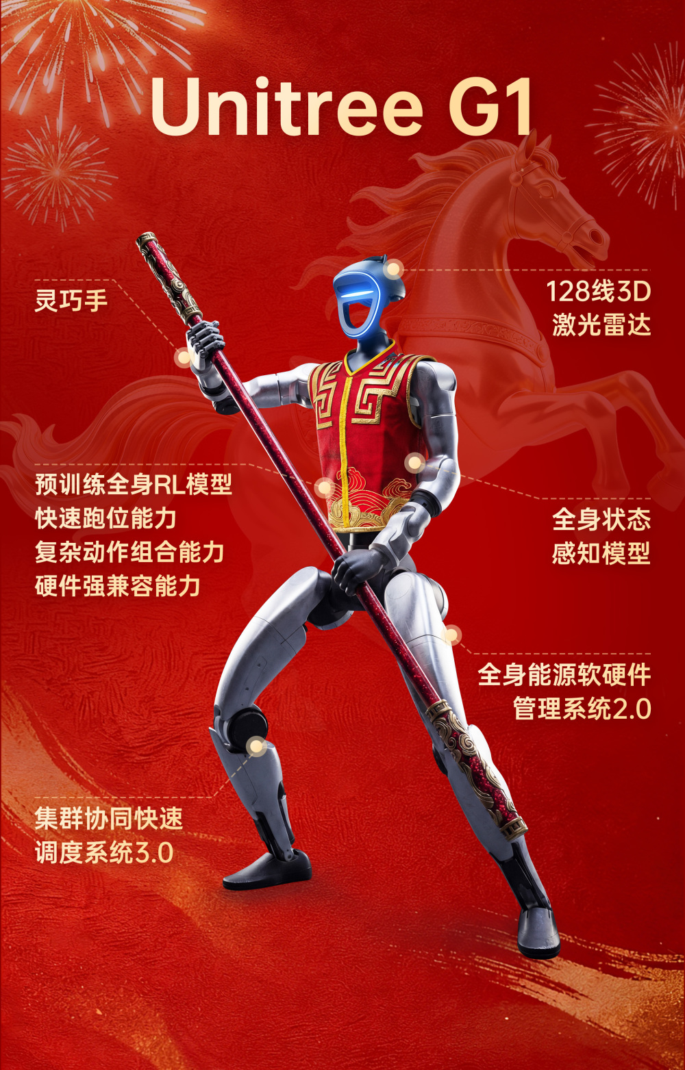机器人跑偏了咋办？比去年有啥进步？宇树揭秘春晚武术表演_腾讯新闻