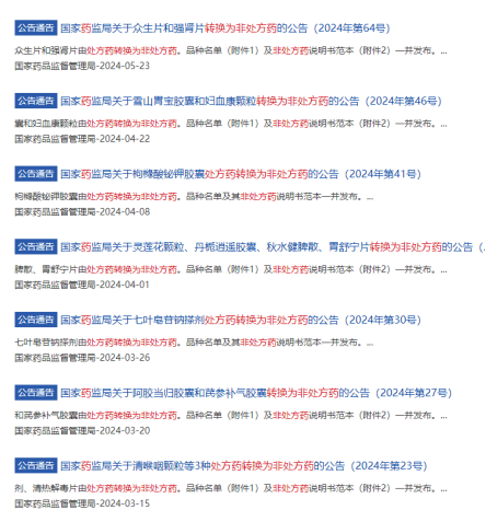 中药行业下个二十年:药企布局银发经济与otc市场|中药新周期