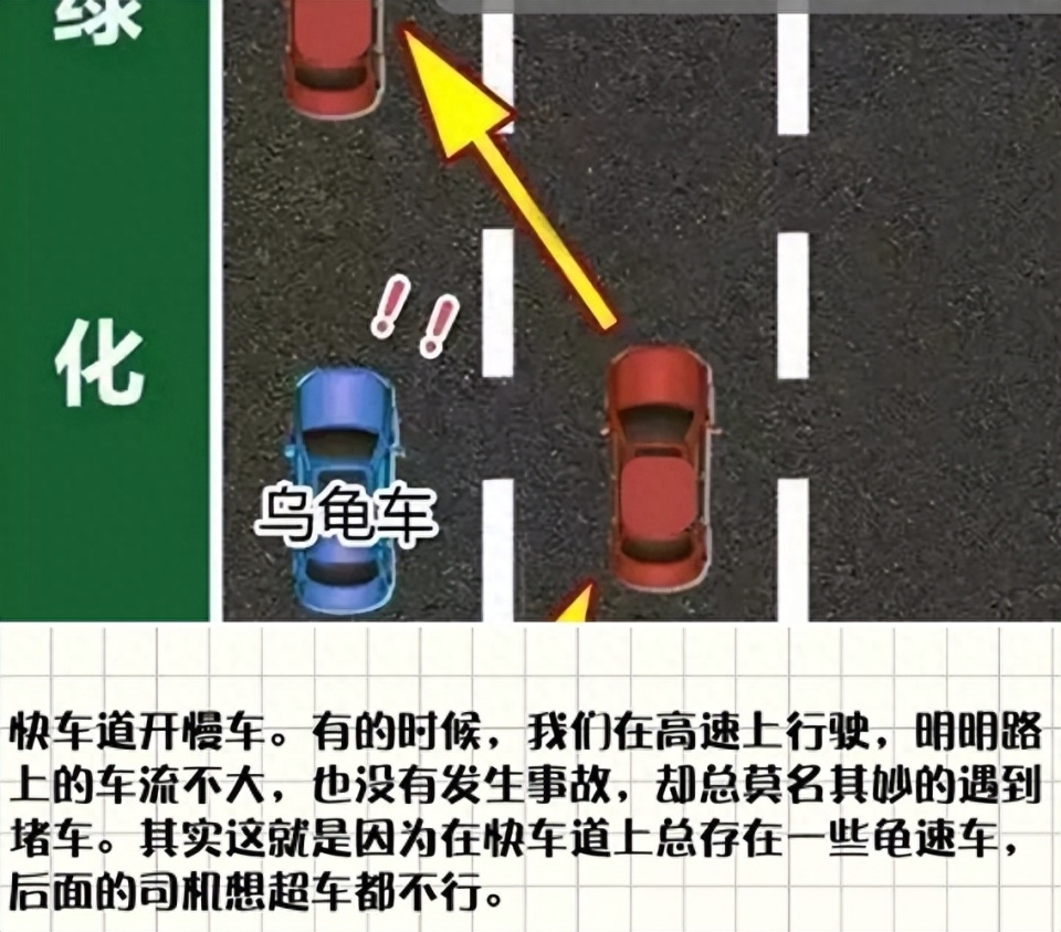 高速路上一大公害——龟速电动车?