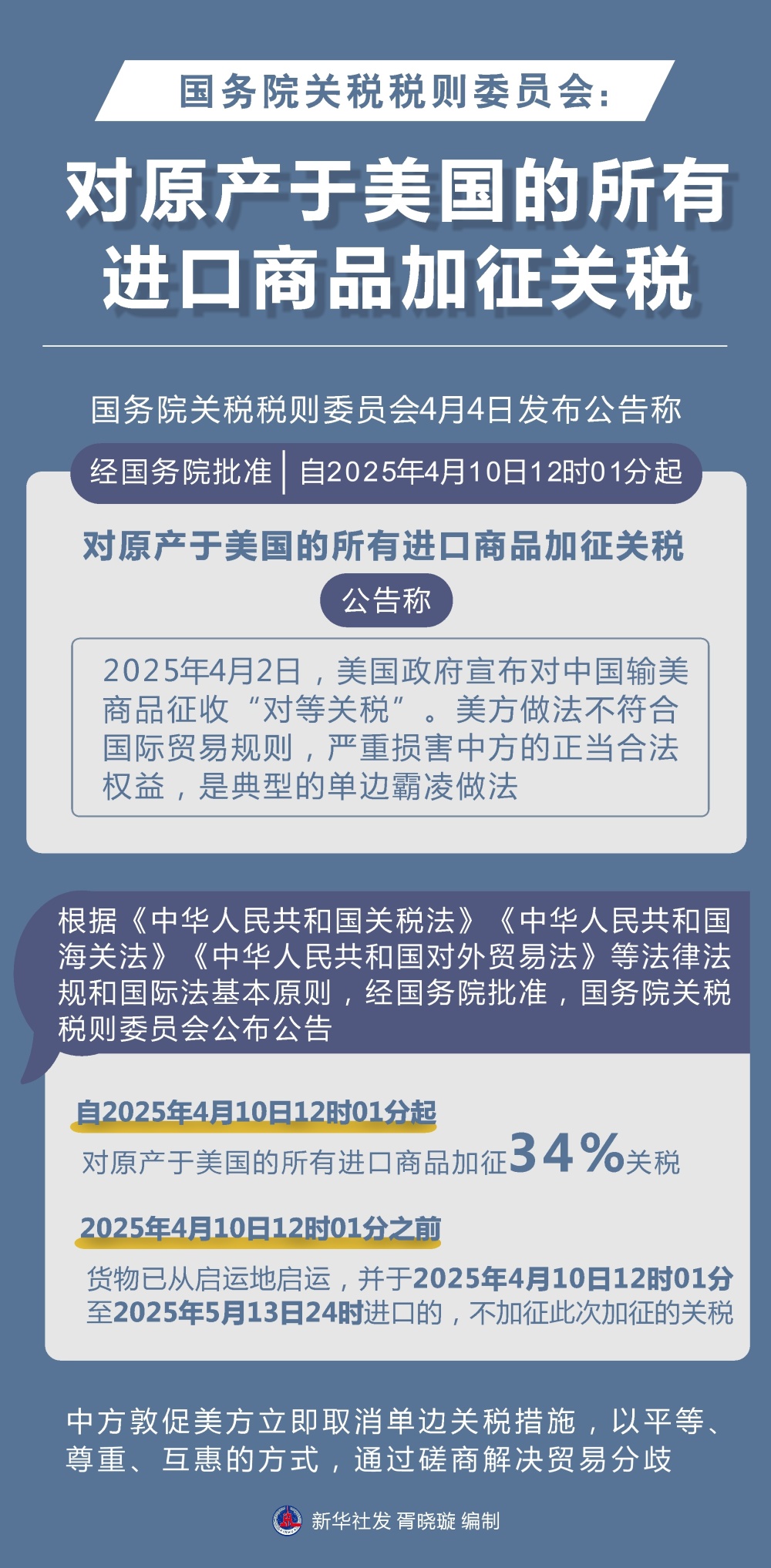 国务院关税税则委员会：对原产于美国的所有进口商品加征关税-腾讯新闻