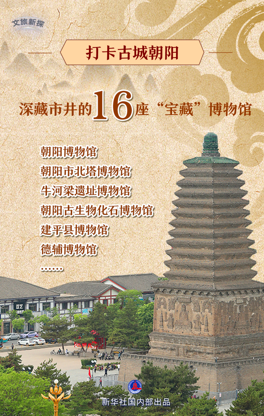 文旅新探|打卡古城朝阳:深藏市井的16座"宝藏"博物馆