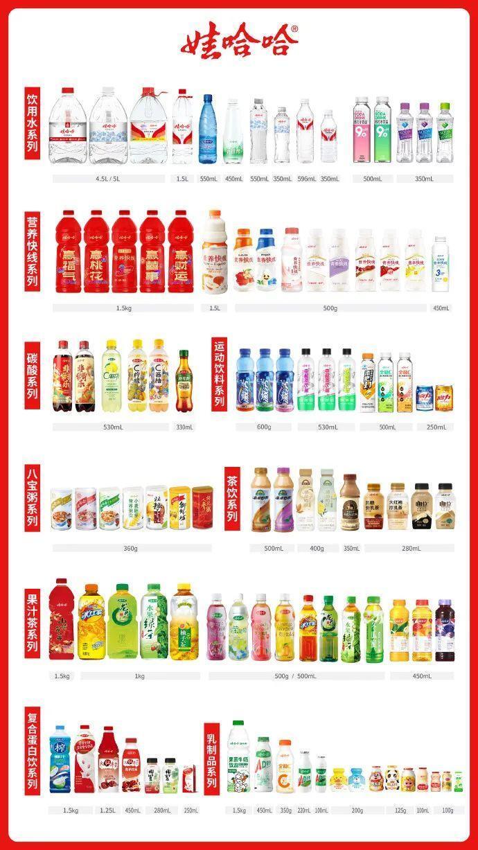 娃哈哈正式进入"宗馥莉时代"