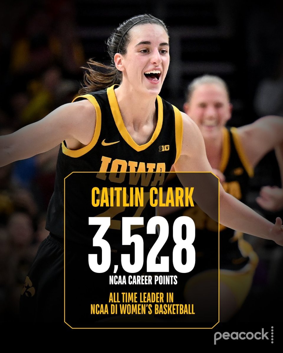 3528分女库里加冕ncaa女篮历史得分王未来参加wnba选秀