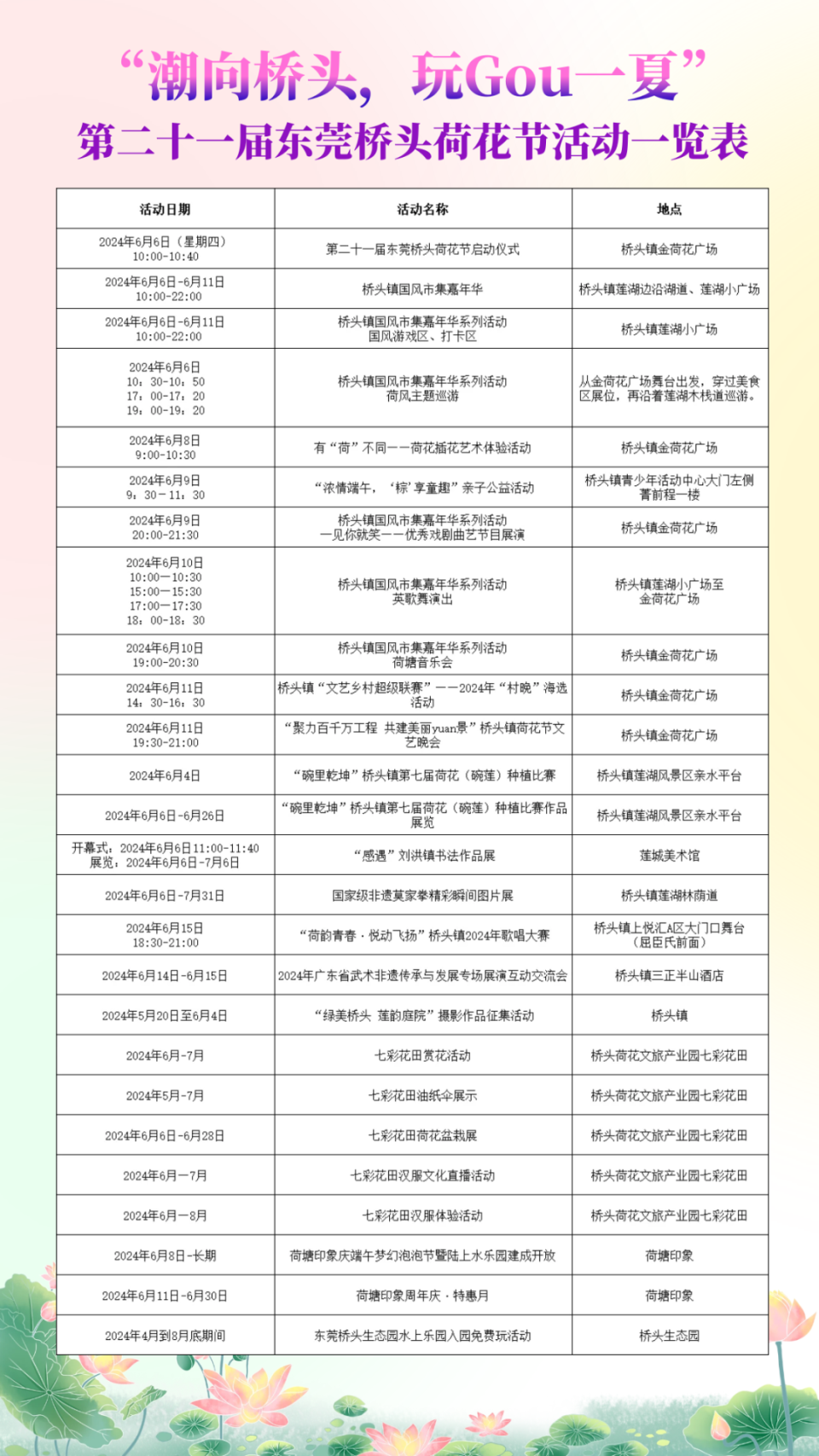 龙舟赛,荷花节,美食,集市……这些活动不能错过