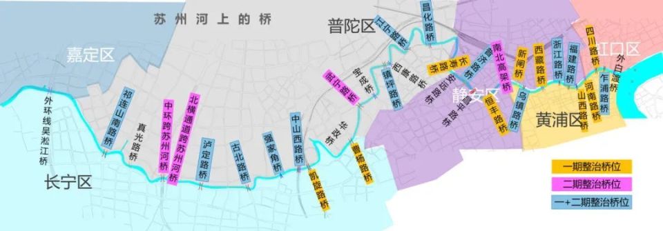 苏州河上18座桥景观提升即将实现苏州河上桥梁全面亮灯
