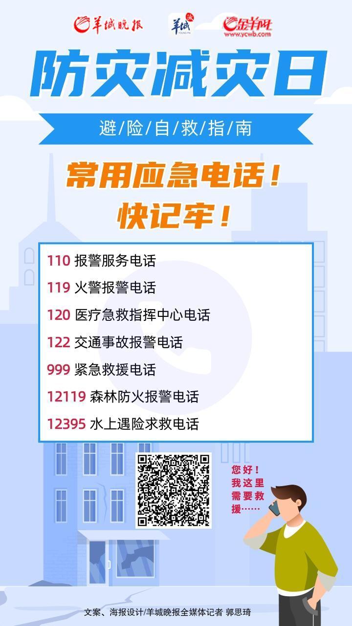 999电话 腾讯网
