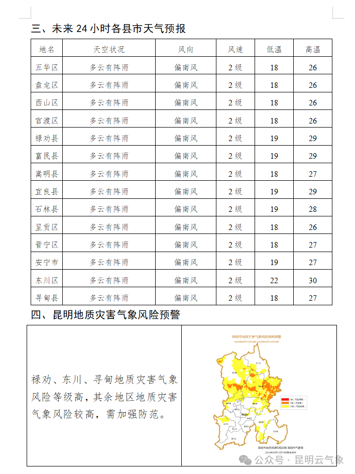 雷电Ⅳ级预警,局部暴雨,大暴雨!明起,全省大范围强降雨将来袭