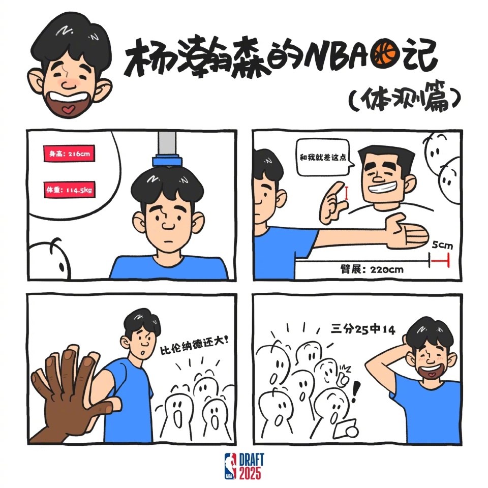 杨瀚森趣味数据：臂展220cm仅比姚明短5cm 手掌比小卡还大