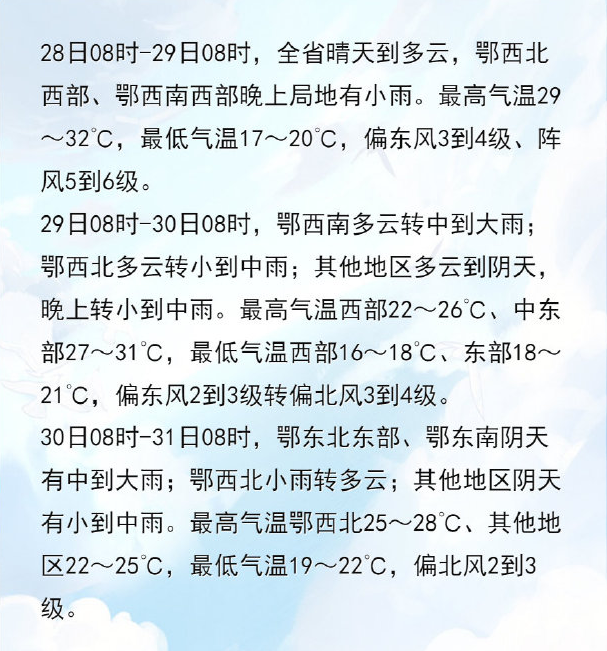武汉市三天天气预报(来源 长江云新闻 武汉中心气象台)