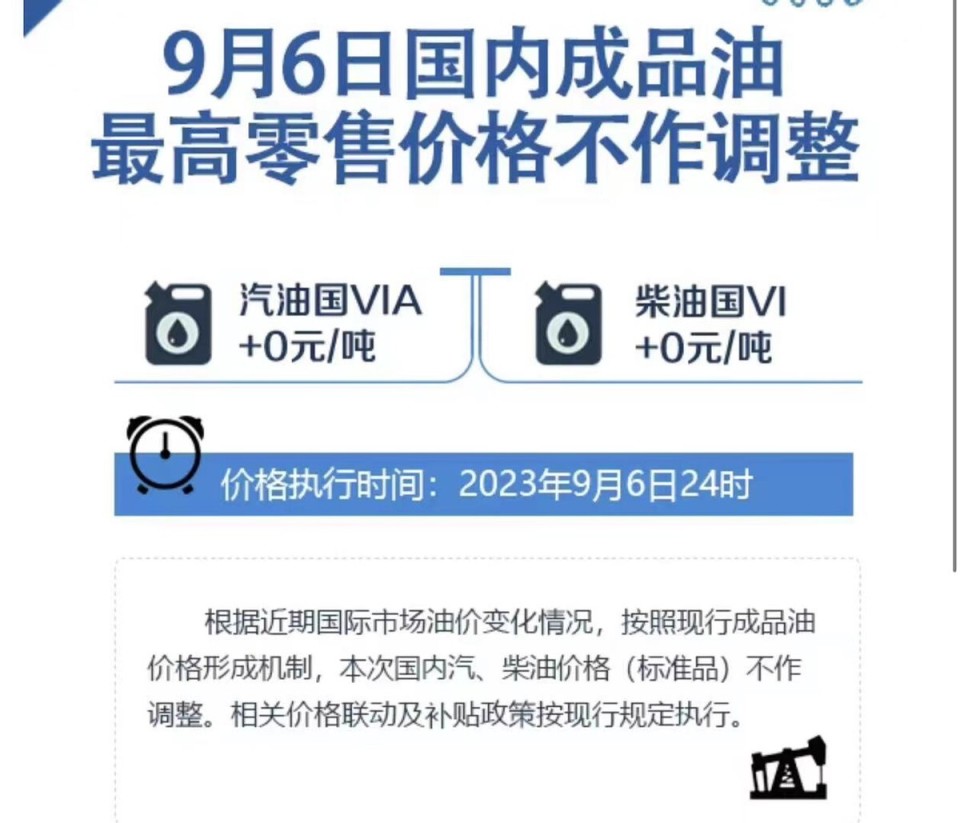本轮油价调整搁浅，网友：涨如拉稀，跌如便秘_腾讯新闻