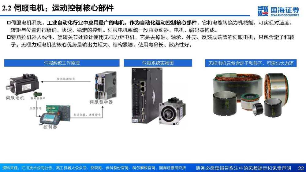 人工智能与机器人_检验机器是否具有人工智能的测试为_人工洗车机器