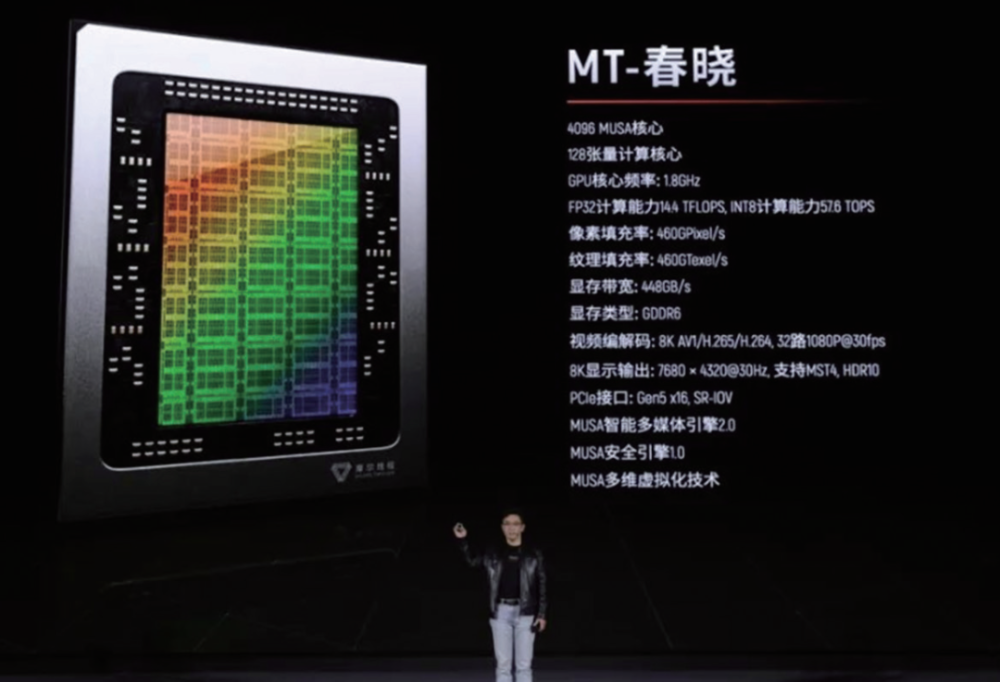 GPU芯片“春晓”、天玑9200芯片......因何备受关注？-哈喽生活网