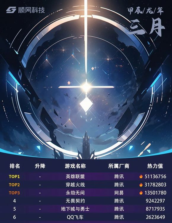 腾讯新闻