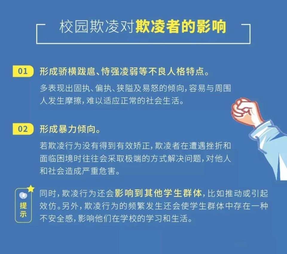 校园欺凌新闻评论初中(关于校园欺凌的新闻评论作文)