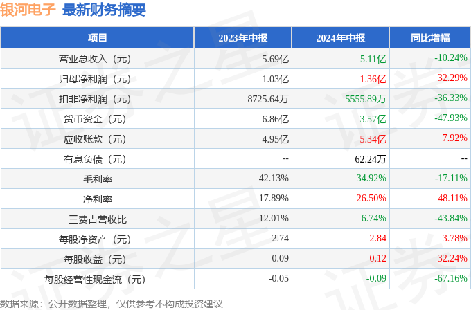 世界上公认的第一款电子游戏(网址：733.cz)