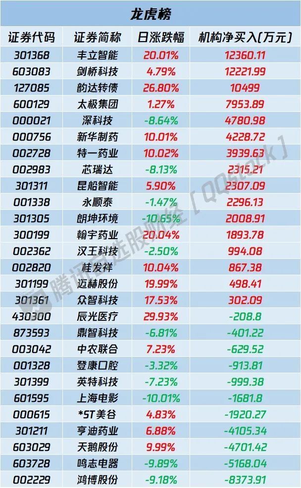 俄央行人民币储备继续大幅下降，中俄贸易难助人民币国际化世越号逃出来的学生2023已更新(腾讯/哔哩哔哩)