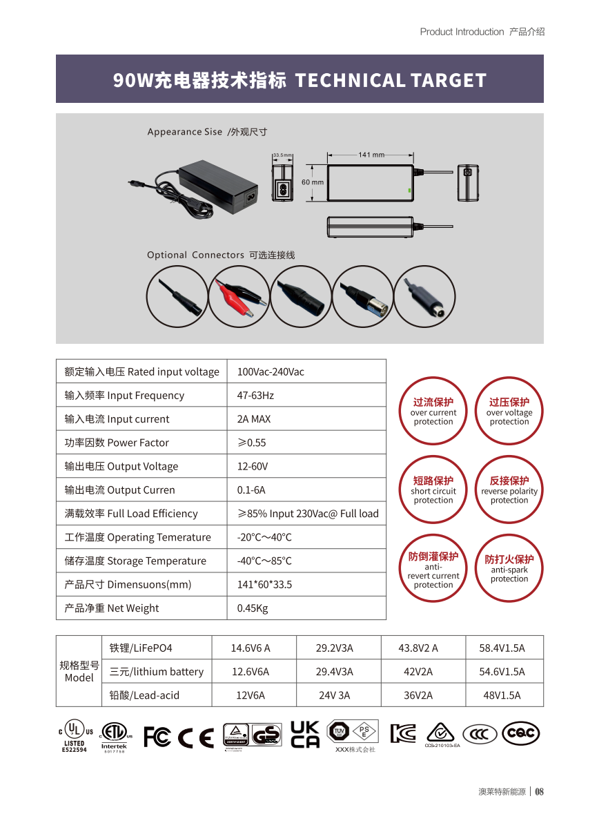 2024年3月新国标电动自行车、充电器、充电宝、电池等源头工厂产品汇总-腾讯新闻