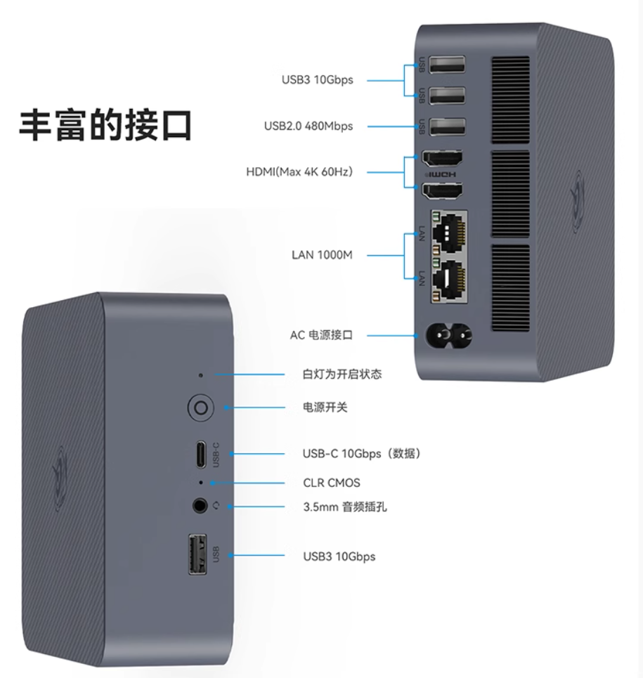 电脑机箱插口详细图图片