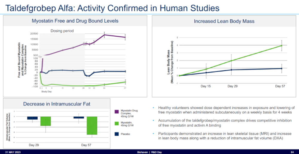 經期為什么不能吃減肥藥物_減肥藥物有哪些_藥物減肥