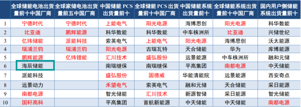 日韩半导体走向“协同”，中企该如何应对？juicessh下载文件到手机2023已更新(知乎/哔哩哔哩)