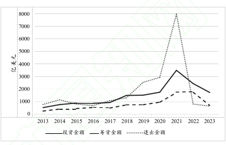 人大教授何青等萬(wàn)字長(zhǎng)文論述“金融服務(wù)新質(zhì)生產(chǎn)力發(fā)展”