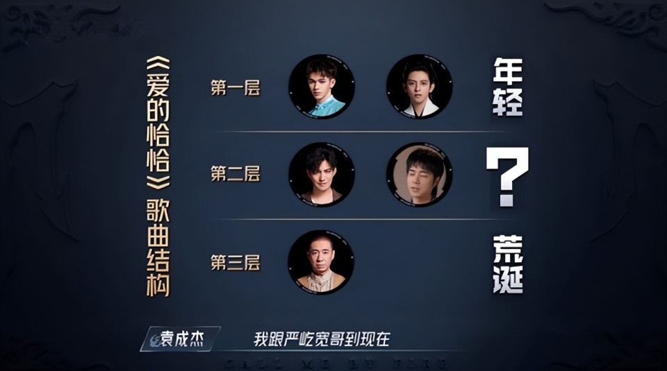 披哥4:袁成杰绕不开戚薇,开始是自己的主意,结束是庆怜的主意