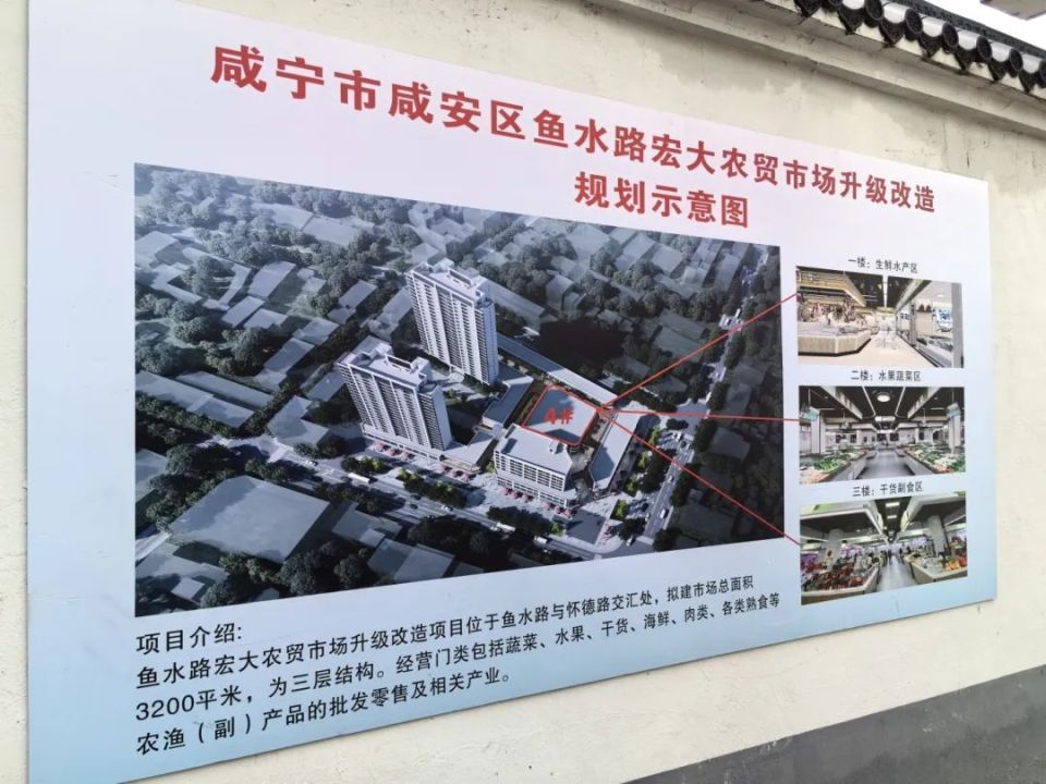 咸宁这个农贸市场即将大变样!