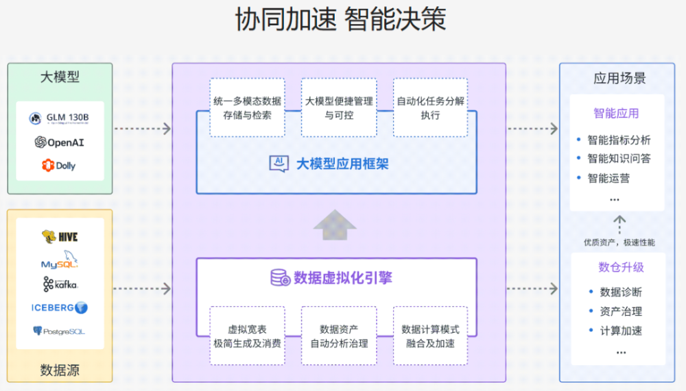 探索未来：AI-Agents引领人工智能革命 · 原文图片 19