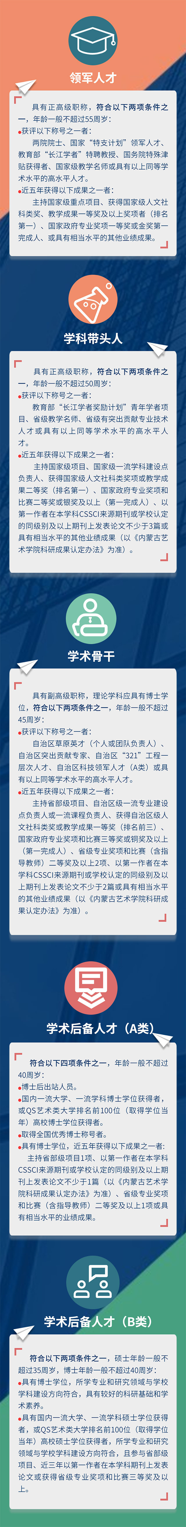 内蒙古艺术学院人才引进“放大招”_腾讯新闻