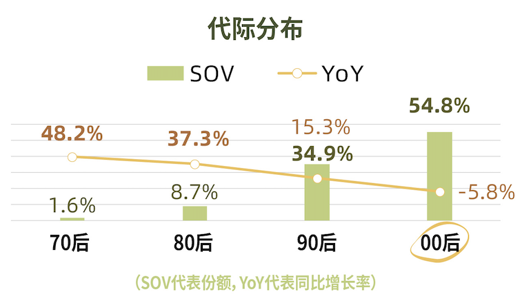 搞钱、去班味、终身学习等6大热议话题解析2024新趋势  第11张