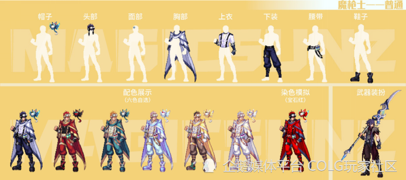 dnf杂谈:鬼剑士外的至尊拥有者,新春装扮点评魔枪,弓手篇_腾讯新闻