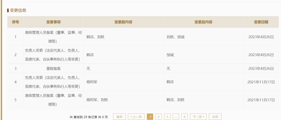 和昌物业韩洁退出执行董事兼总经理职务，邹斌接任_腾讯新闻