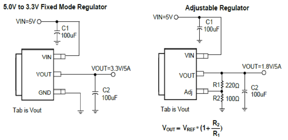 口碑很好的国产ldo芯片,有哪些?