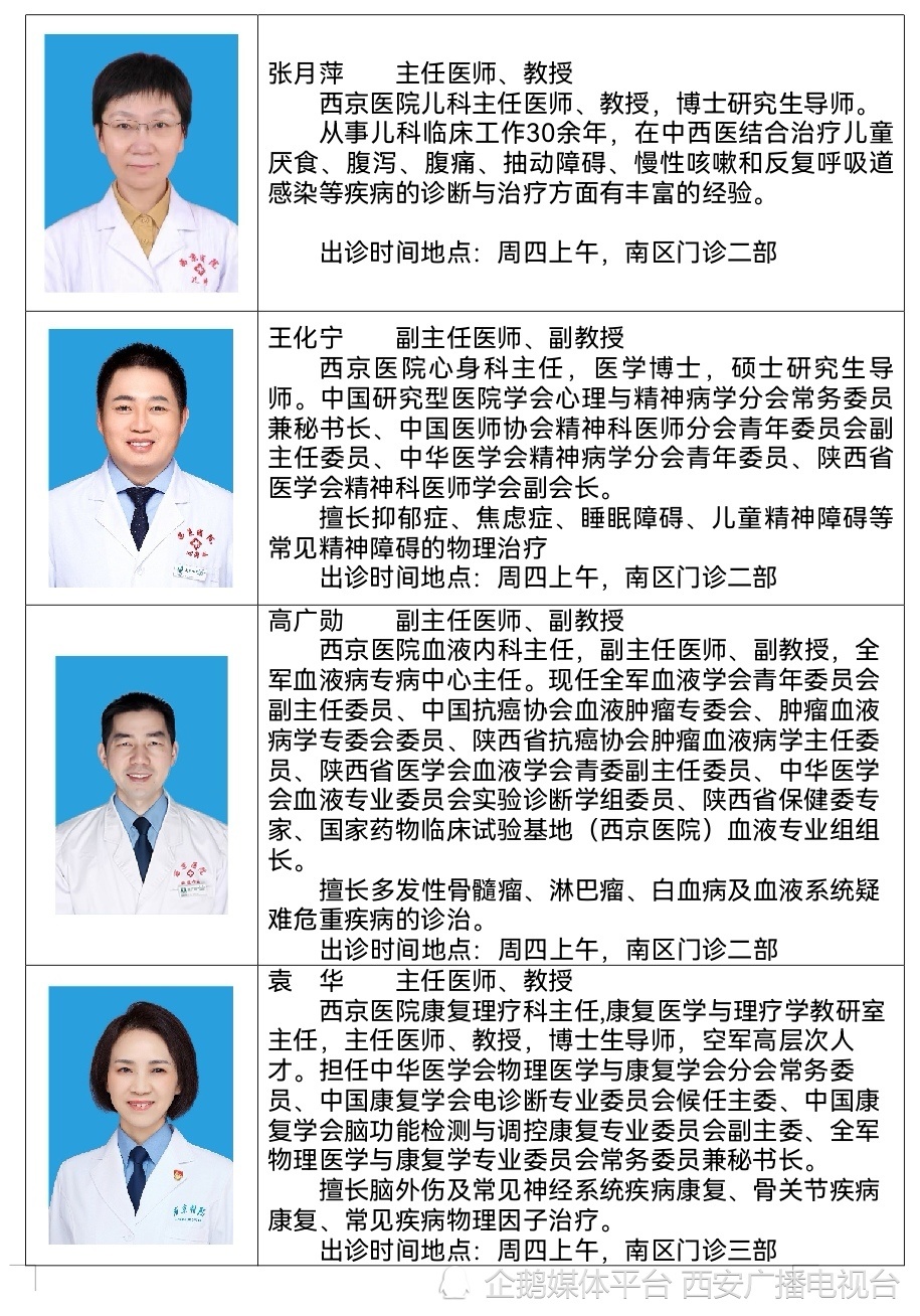 西京医院24位专家到九八六医院固定出诊!_腾讯新闻