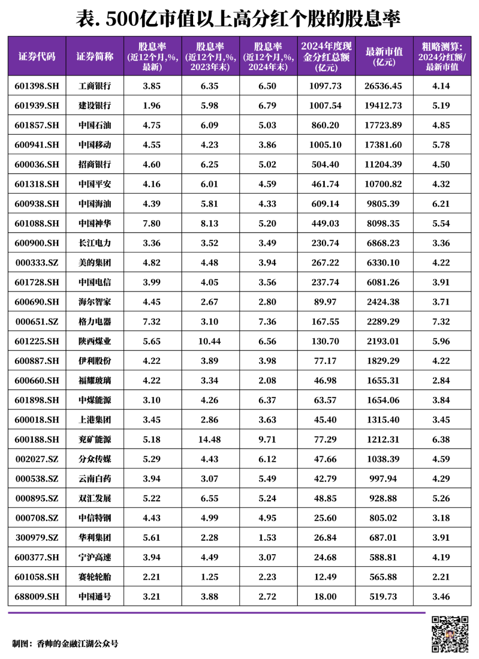 顺风和逆风-腾讯新闻