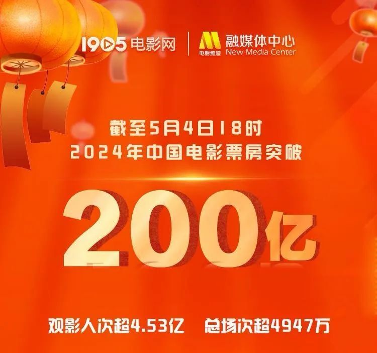 67《杀破狼3》《新纵横四海》姜文徐克新作,732部新片来了!