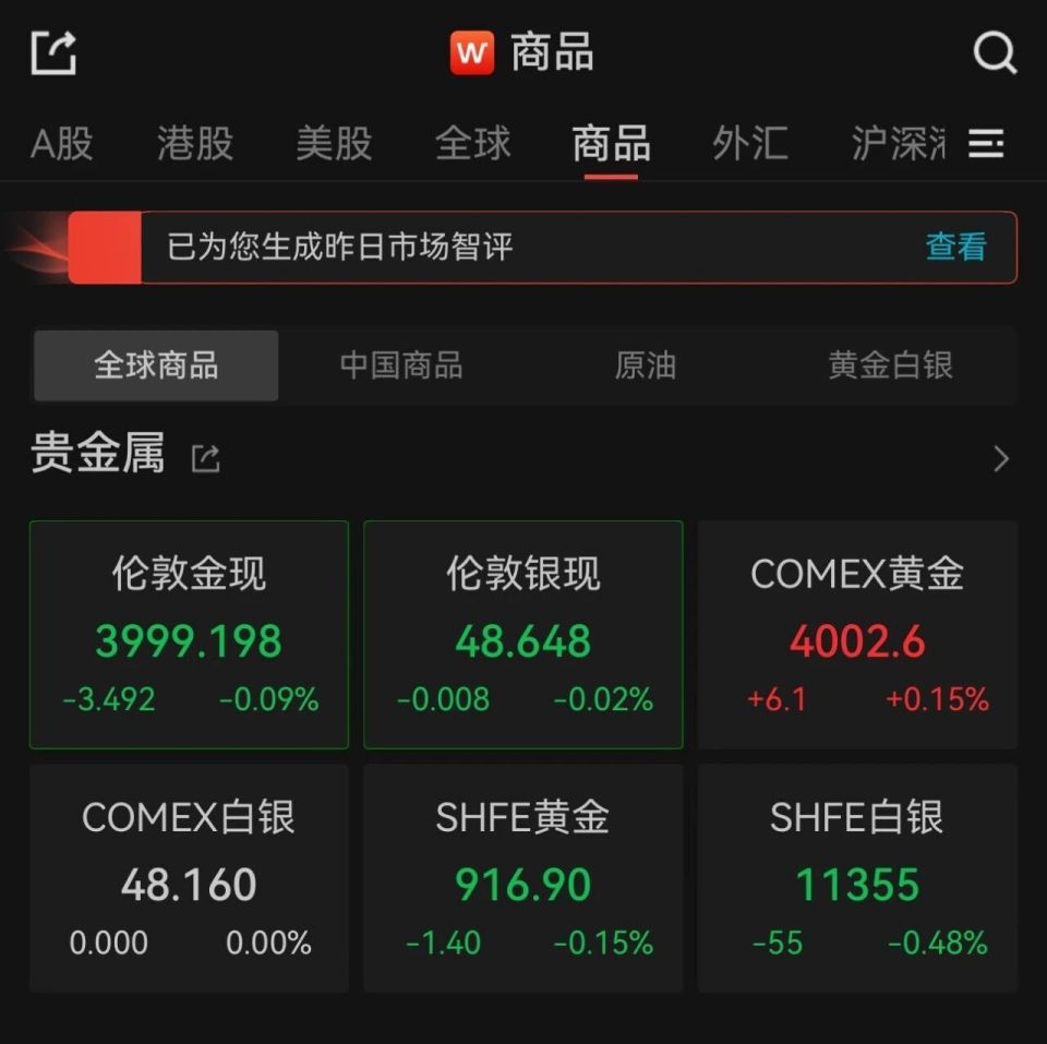 突发大跳水！超10万人爆仓-腾讯新闻