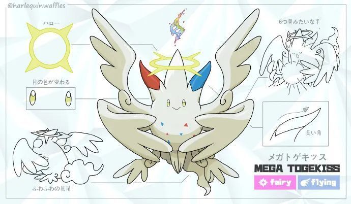 【图集】宝可梦mega进化新设计