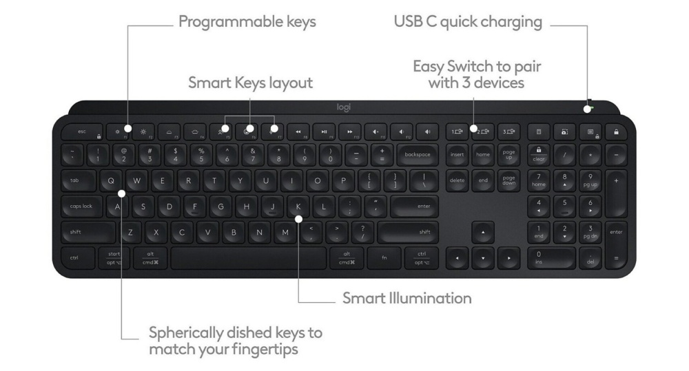 罗技新款 MX Keys S 键盘曝光，采用最新 LOGI BOLT USB 接收器_腾讯新闻