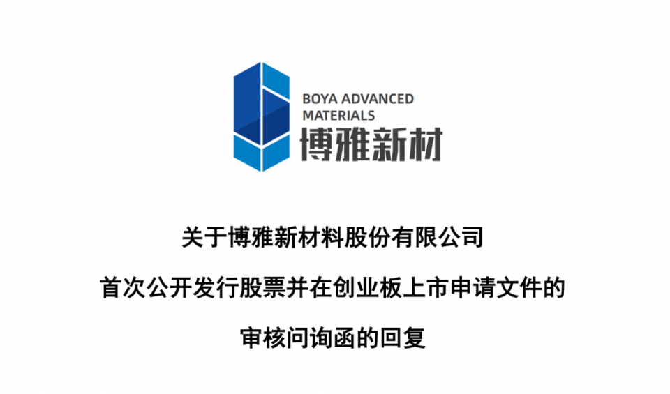 博雅新材创业板IPO：联影医疗贡献五成收入，被问询是否存在重大依赖_腾讯新闻