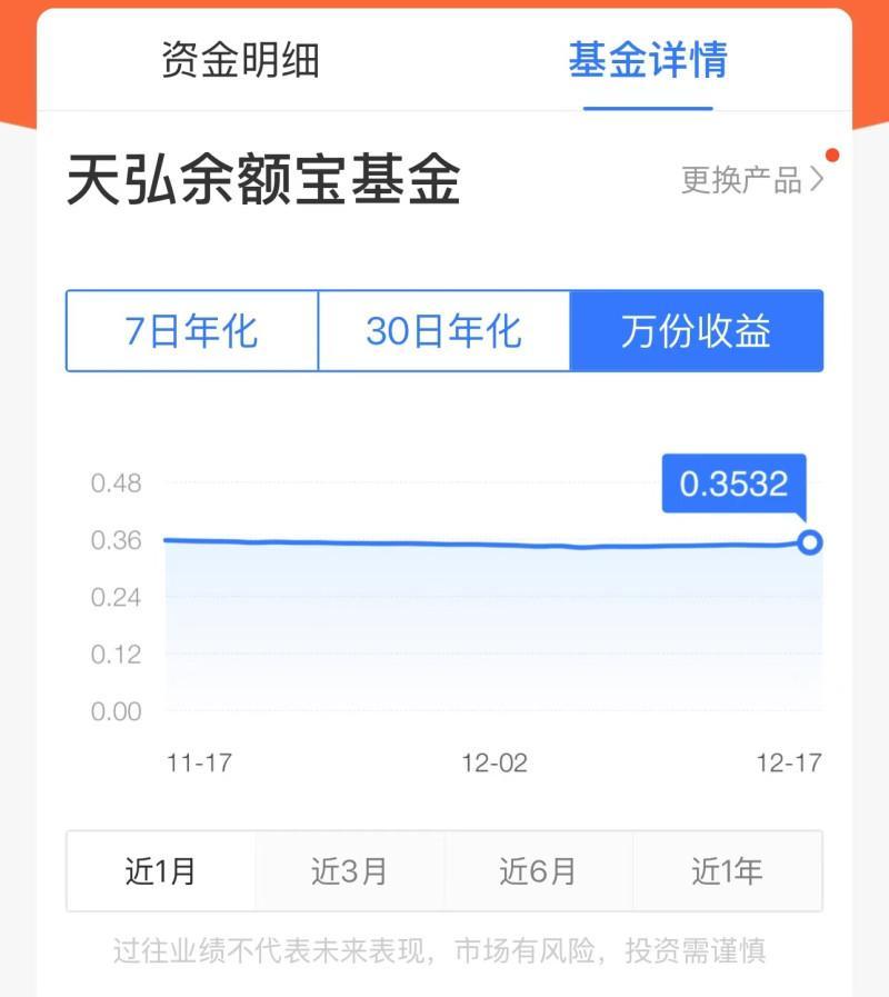 余额宝最多存多少钱=余额宝最多存多少钱有利息